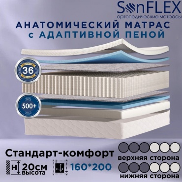 Матрас SonFlex Стандарт-комфорт, 160x200x20 см