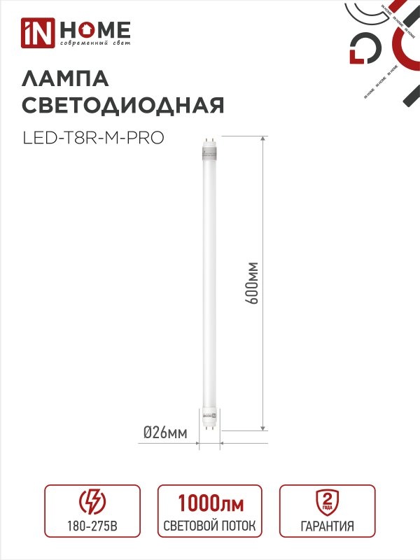 Фото 2