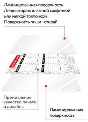 Фото 3