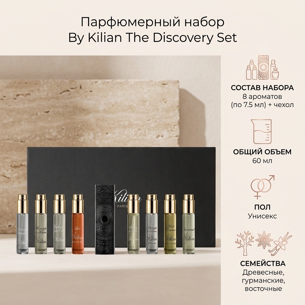 By Kilian The Discovery Set парфюмерный набор 60 мл, унисекс