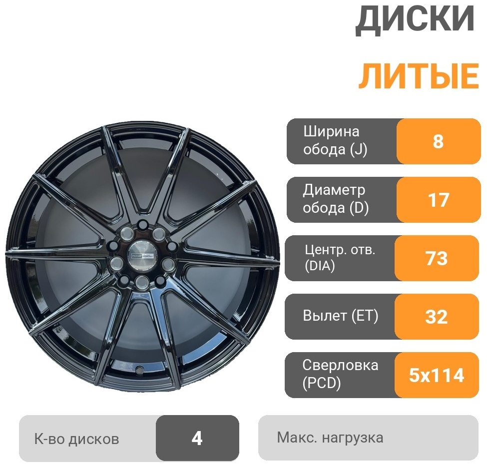 PDW PDW 198 8x17/5x114.3 D73.1 ET32 4 диска черный