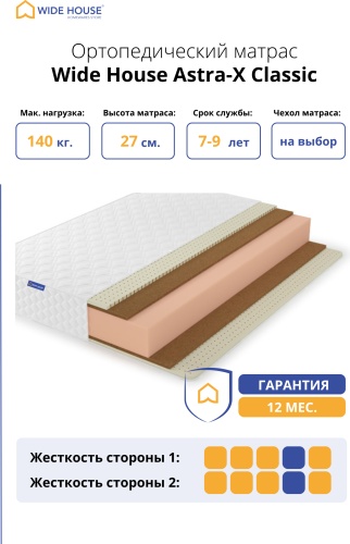Матрас WIDE HOUSE Astra-X Classic, 180x200x27 см