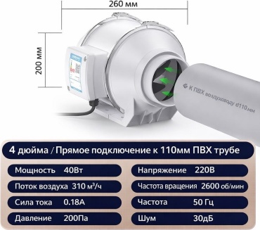 Вытяжной вентилятор канальный D110-100 мм 40Вт, 249914131