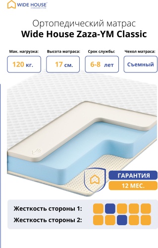 Матрас WIDE HOUSE Zaza-YM Classic, 180x200x17 см