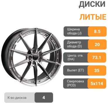Kipardo FF586 8.5x20/5x114.3 D73.1 ET35 4 диска графит