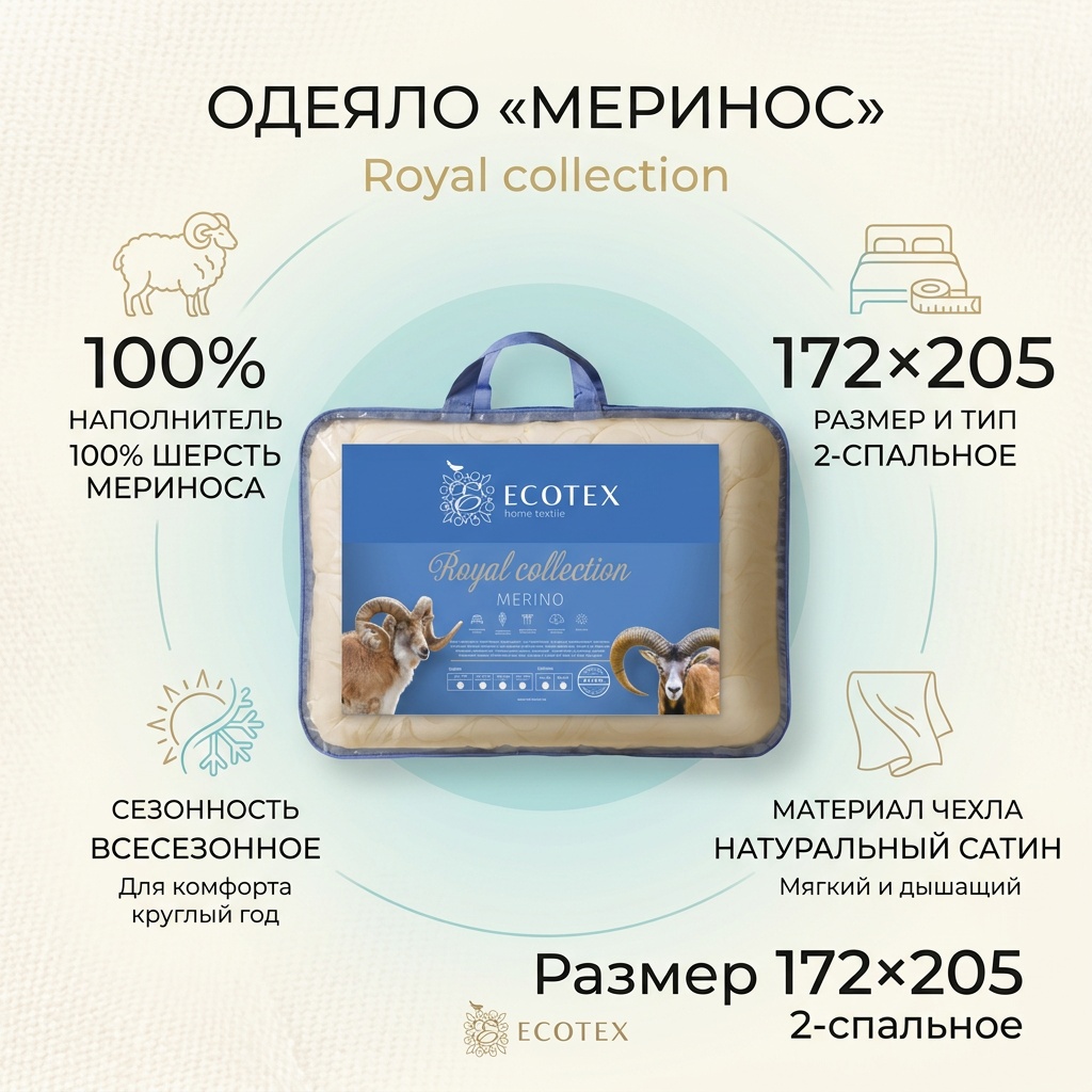 Одеяло ECOTEX ОМ2 175x205 см всесезонное