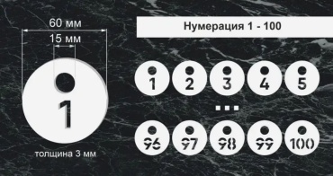 Знак SIGNIQ Гардеробные номерки 1-100 6x6 см