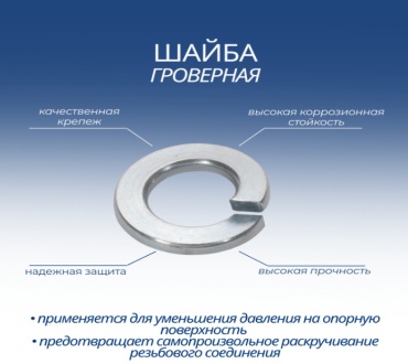 Nurmax гровер DIN 9021 M12, 1 шт