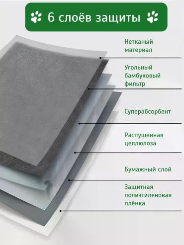 Пеленка одноразовая 40 шт