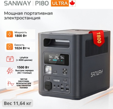 SanWay P180 Ultra 320000 мАч