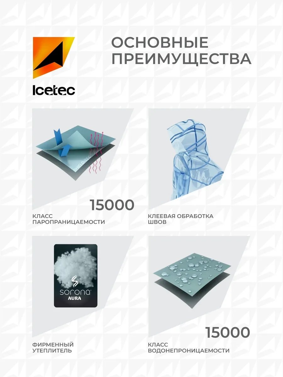Фото 3