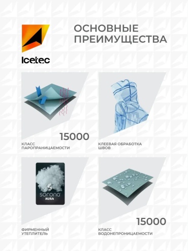 Фото 3