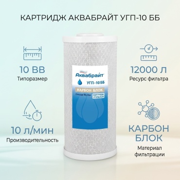 Аквабрайт картридж на магистральный фильтр УГП-10 ББ 1 шт