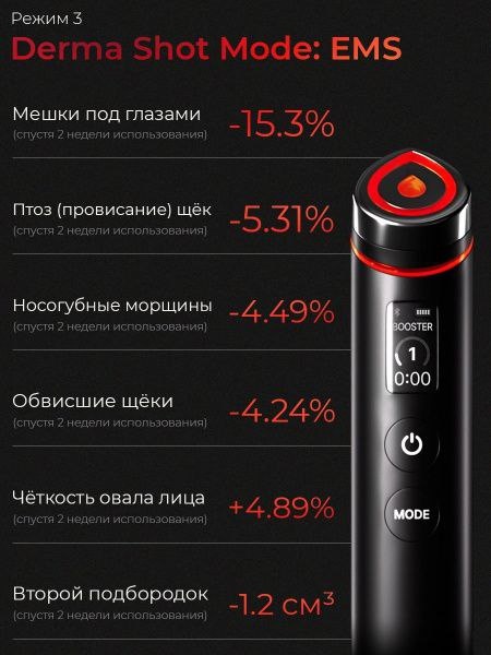 Medicube микротоковый массажер