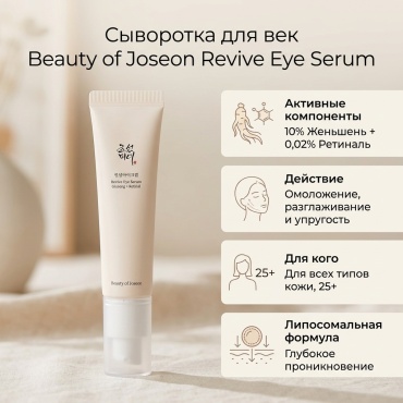 Beauty of Joseon сыворотка Revive Eye Serum Ginseng+Retinal Сыворотка Вокруг Глаз с Ретинолом для области вокруг глаз 30 мл
