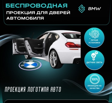 Подсветка 30433279_053589973 15.1 Вт квадратная