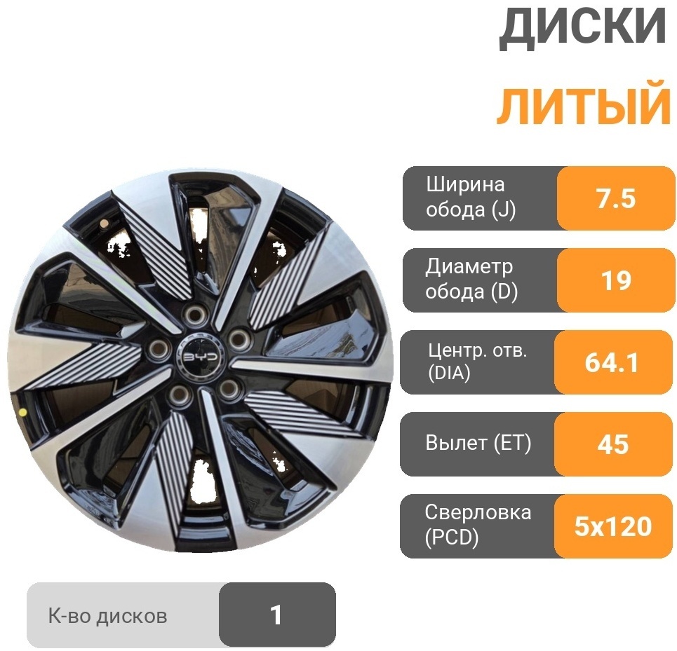 Top Grade Byd original 7.5x19/5x120 D64.1 ET45 1 диск серебристый, черный
