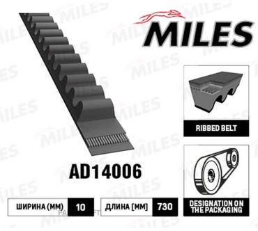 Фото 2