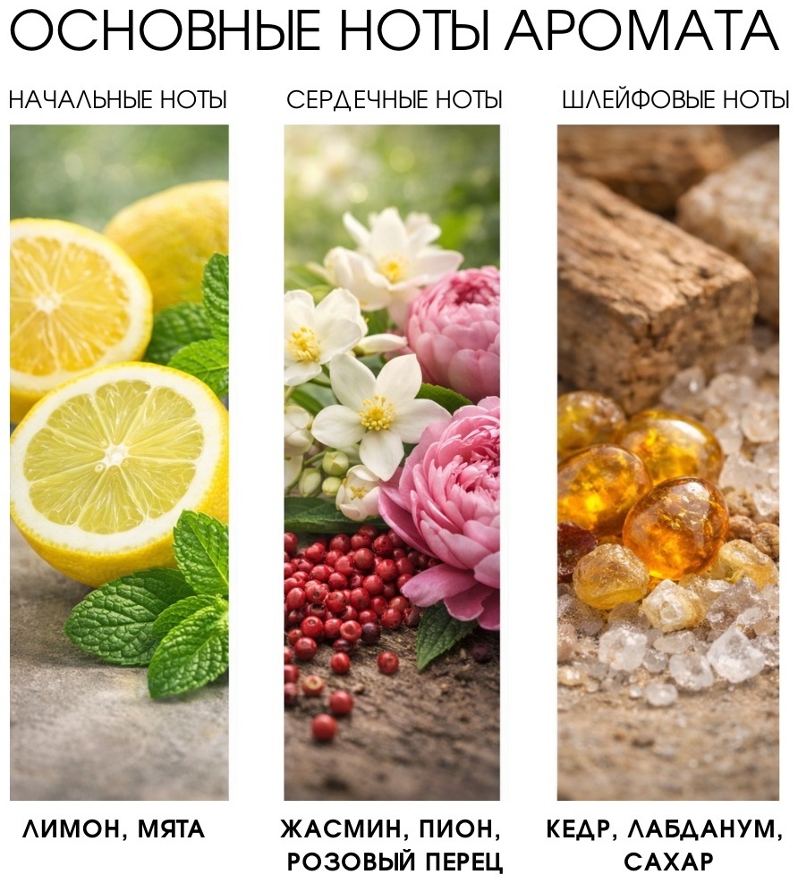 Фото 3