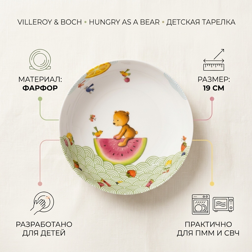 Тарелка Villeroy&Boch 19 см, 1 шт, фарфор