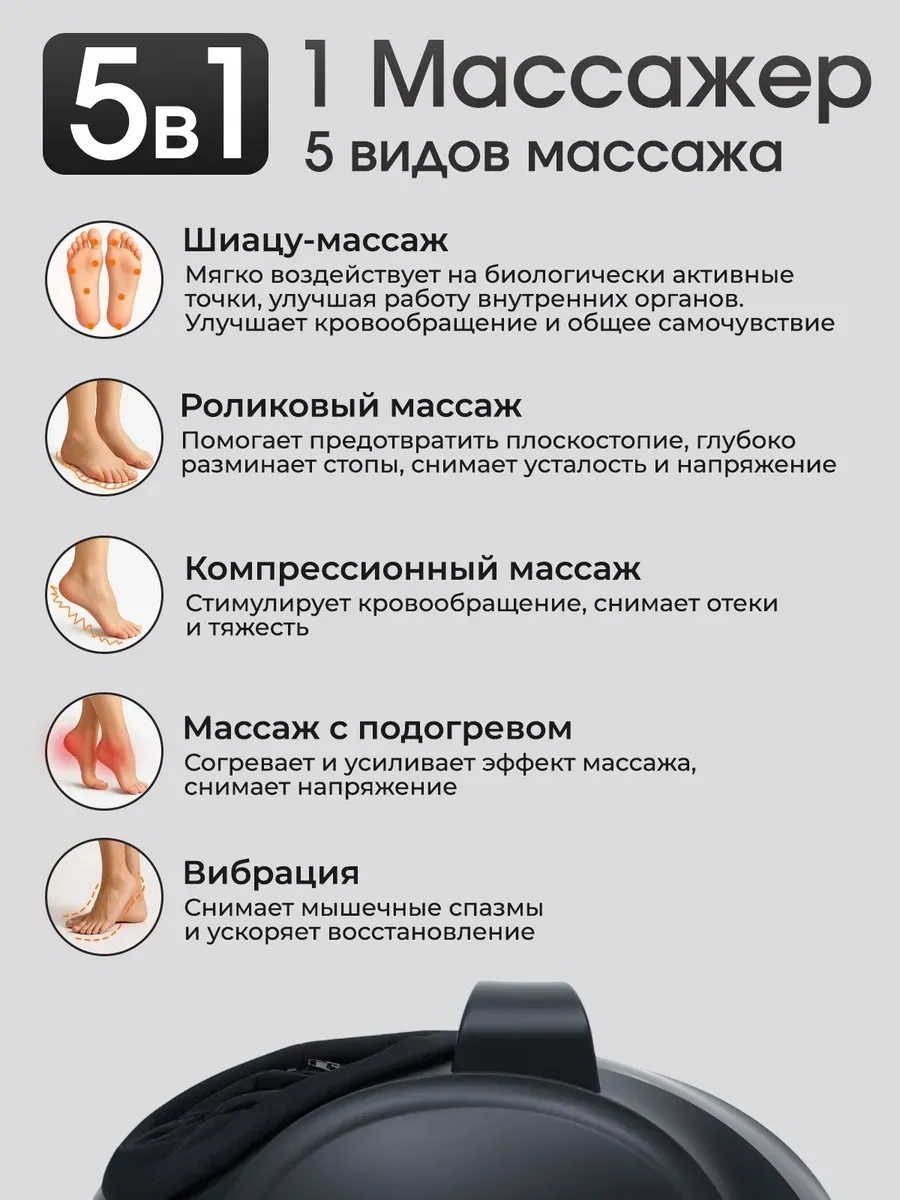 Массажер для ног Premium круглый — фото 9