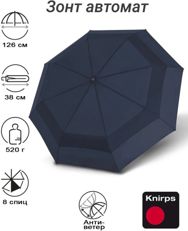 Складной зонт KNIRPS полуавтомат синий