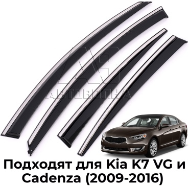 АВТОВОЛНА DOK71XM для Kia K7 2009-2016