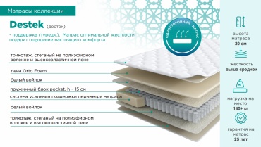 Матрас Askona Halal Destek, 180x200x20 см