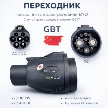 REVOLT Revolt_dc_ac адаптер 15/15/15 см