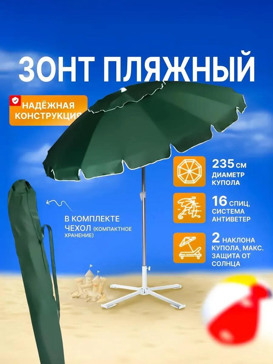 Пляжный 8ADF80B478052128 220 см