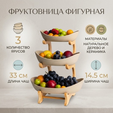 Фруктовница 12094040_033525500 фигурная 1 шт