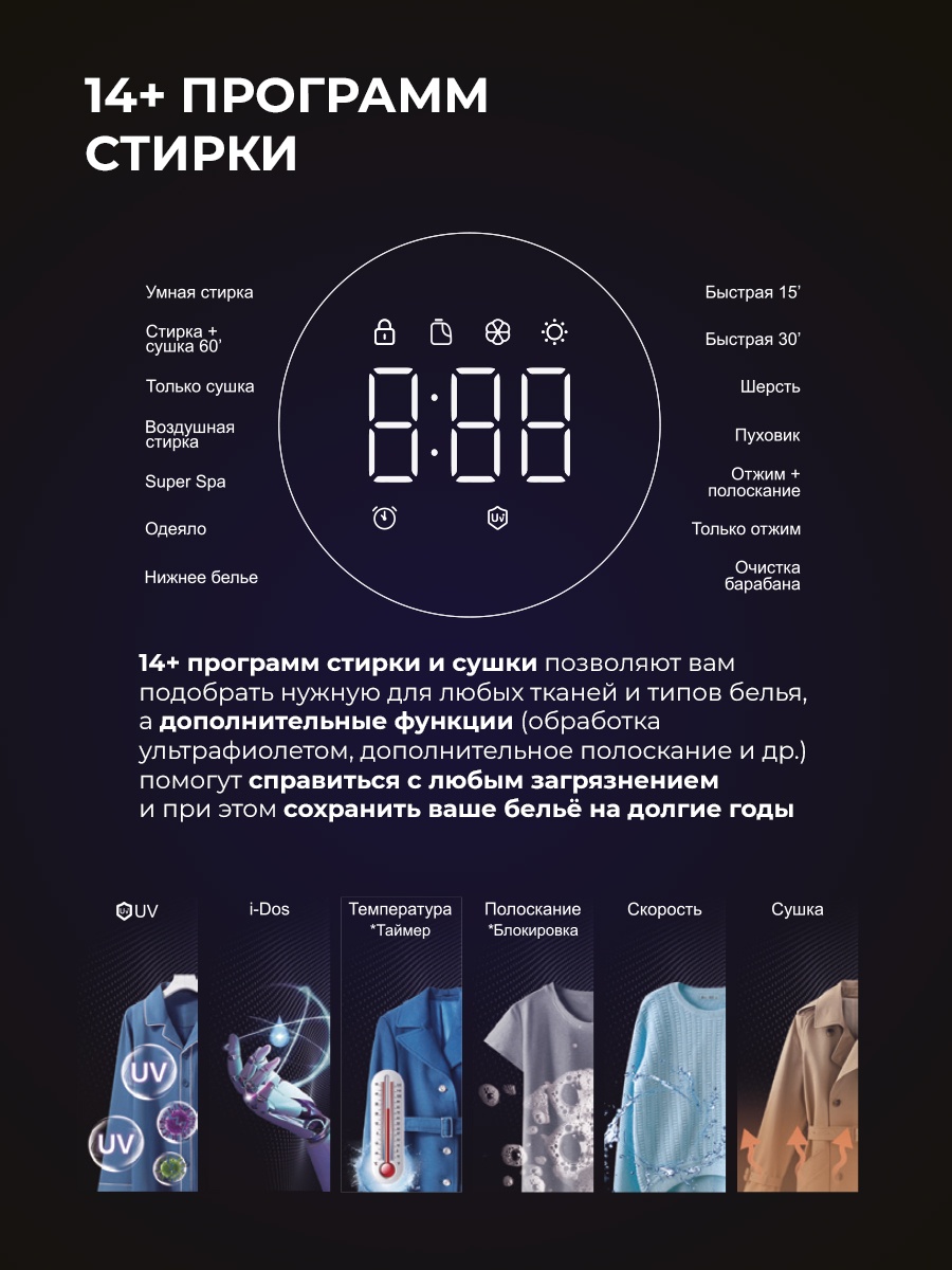 Стиральная машина LEX LWM10714BLIDD Lux 2
