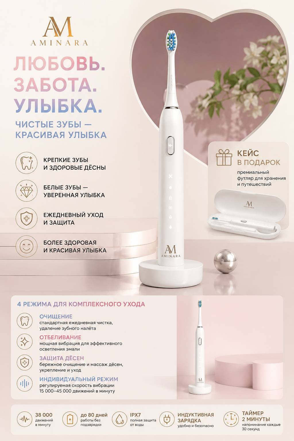Aminara зубная щетка мягкая 1 шт