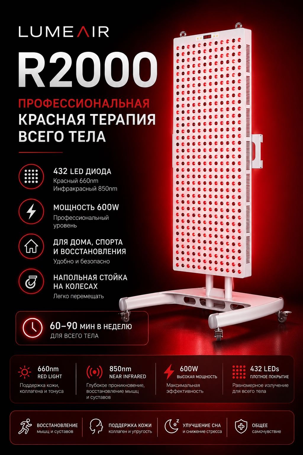 LUMEAIR аппарат светодиодной LED терапии, светотерапия