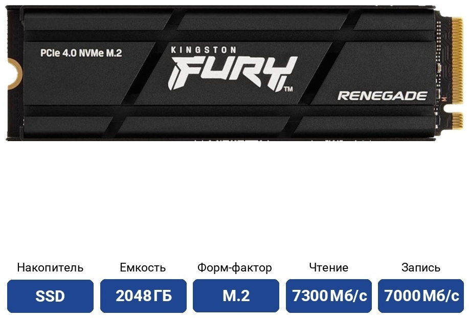 SSD Kingston FURY Renegade [SFYRDK/2000G] 2048 Гб