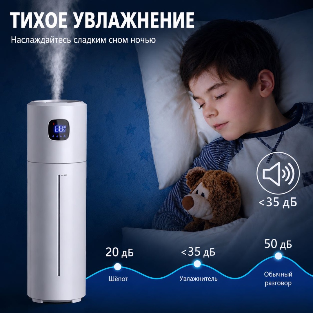 Увлажнитель воздуха ACONA HD-50 белый — фото 3