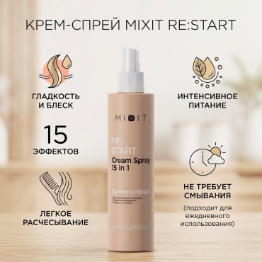 MIXIT Re:Start Perfect Hair Cream Spray 15-in-1 крем-спрей 250 мл