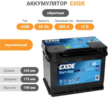 EXIDE EK600 EK 600 60 Ач обратная