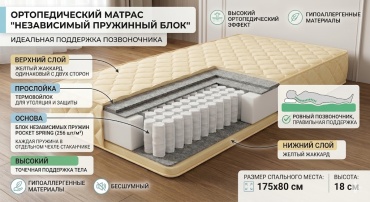 Детский матрас LEGENDA Comfort Sleep 80x175x18 см, с независимыми пружинами, жаккард