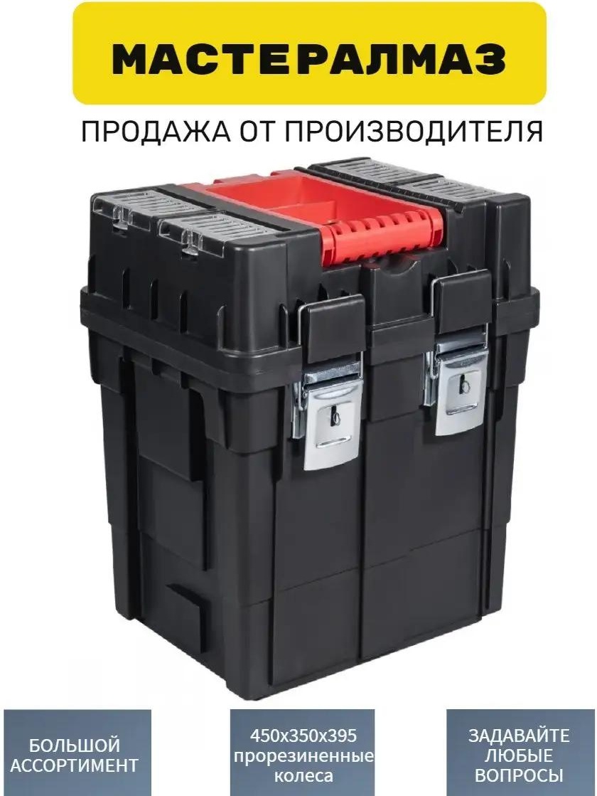 Ящик для инструментов 35x39.5x45 см, пластик