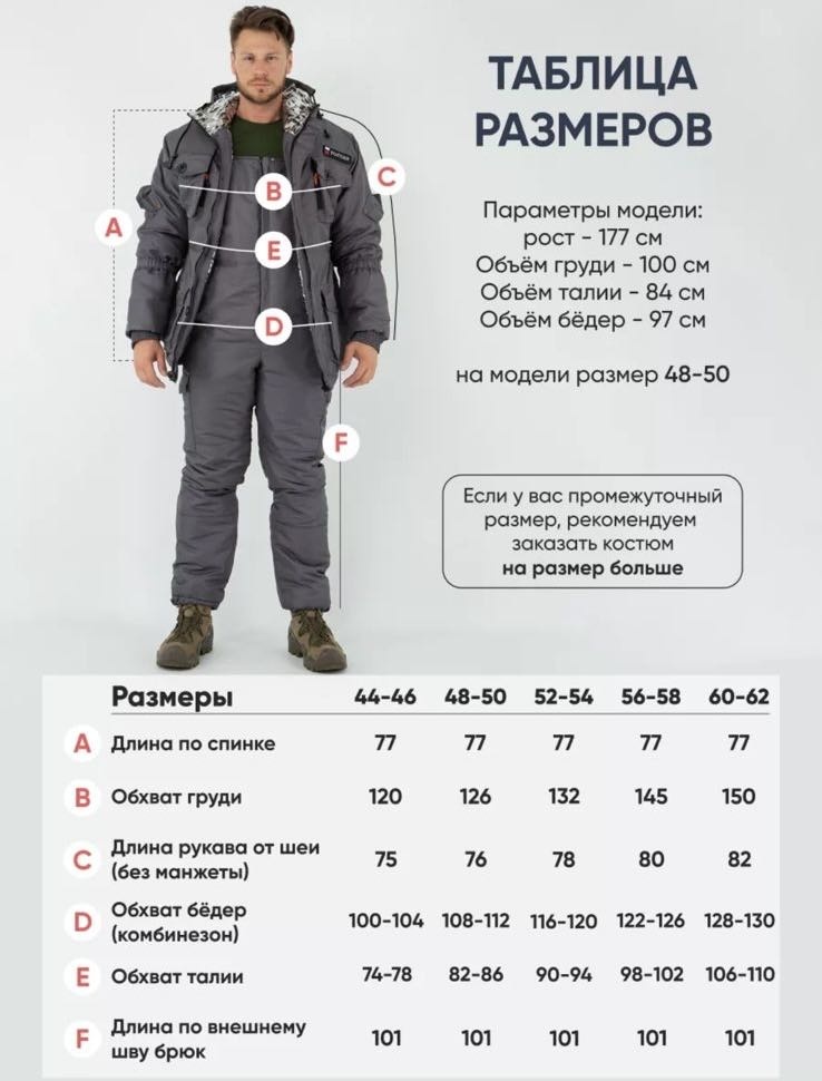 Фото 3