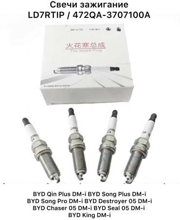 Свеча зажигания BYD LD7RTIP-472QA