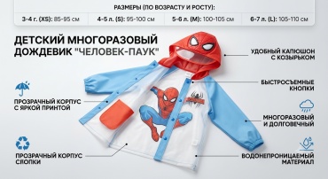 Дождевик Spider-Man синий, красный