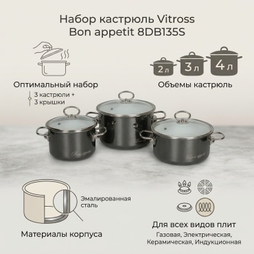 Набор кастрюль Vitross 6 в 1