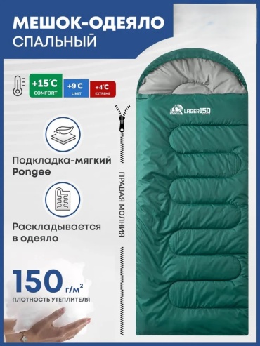 Спальный мешок (220*75 см., молния справа) одеяло кемпинговый мультиколор