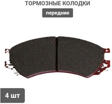 Колодки Gerat передние BP-F060