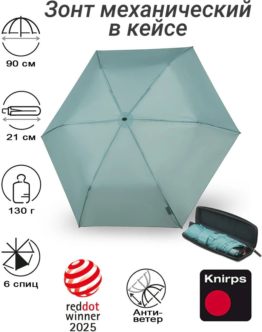Складной зонт KNIRPS механика голубой
