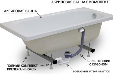 Ванна KABINKA.KZ JSD-02-120 Premium 120x70 см, акрил