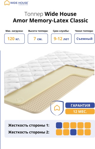 Топпер WIDE HOUSE Amor Memory-Latex Classic, 200x200x7 см