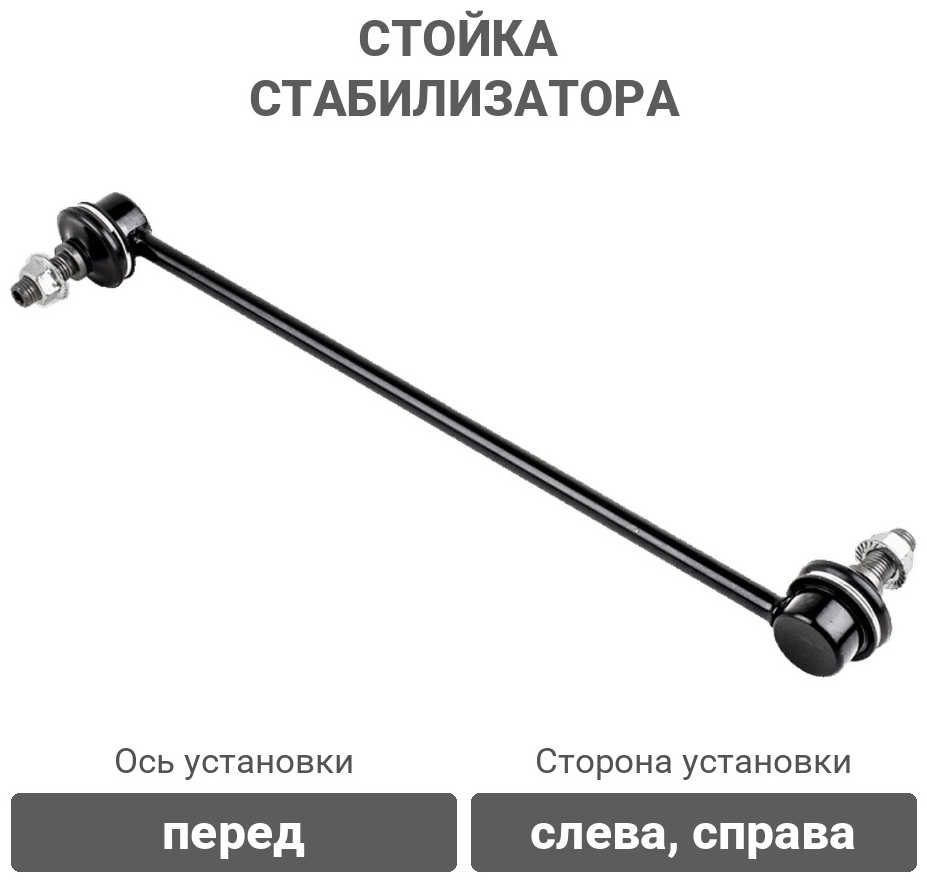 555 стойка стабилизатора SL1650